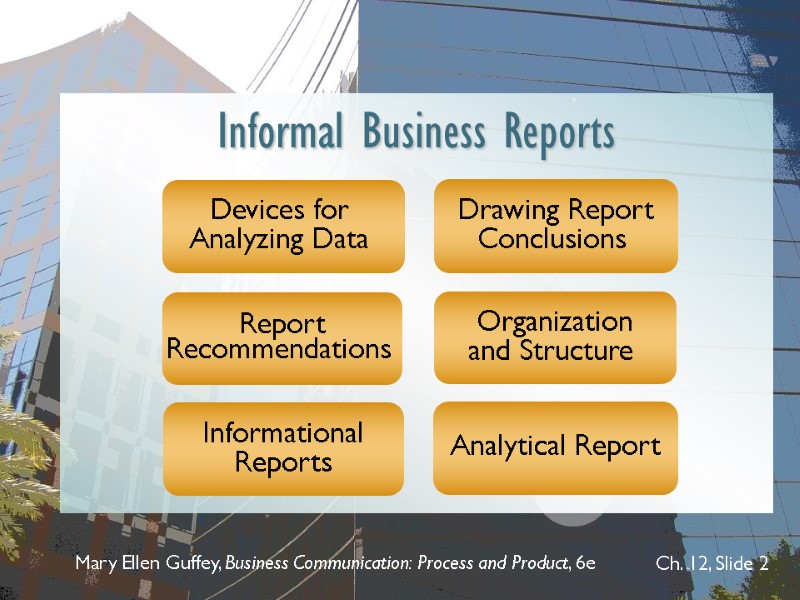 Mary Ellen Guffey, Business Communication: Process and Product, 6e  Ch. 12, Slide 2